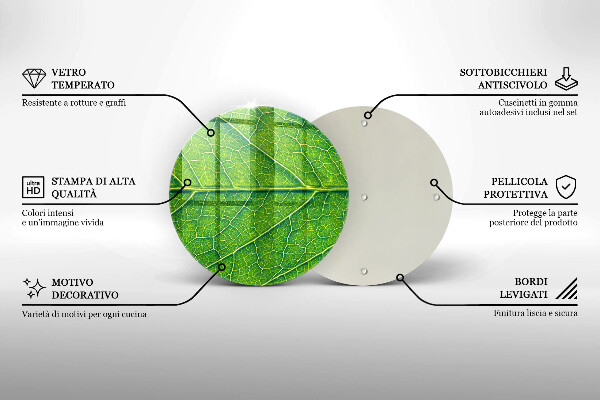 Protection plaque induction Nervures des feuilles naturelles