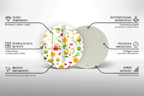 Protection plaque induction Modèle de fruits et légumes