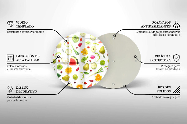 Protection plaque induction Modèle de fruits et légumes