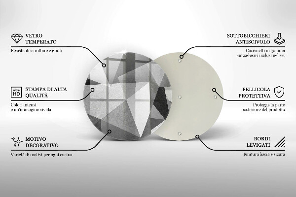 Protection plaque induction Abstraction concrète et nette