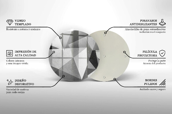 Protection plaque induction Abstraction concrète et nette