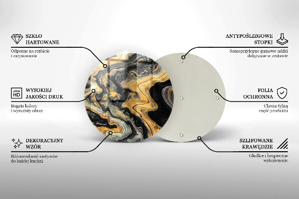 Protection plaque induction Structure abstraite