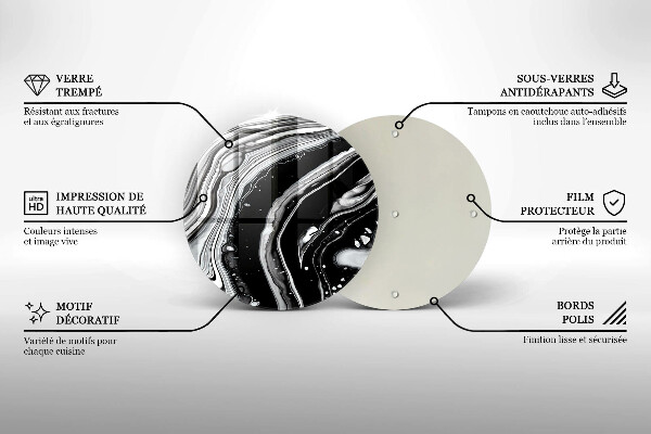 Protection plaque induction Abstraction d'encre
