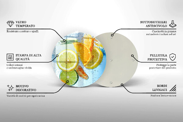 Protection plaque induction Eau d'agrumes juteuse