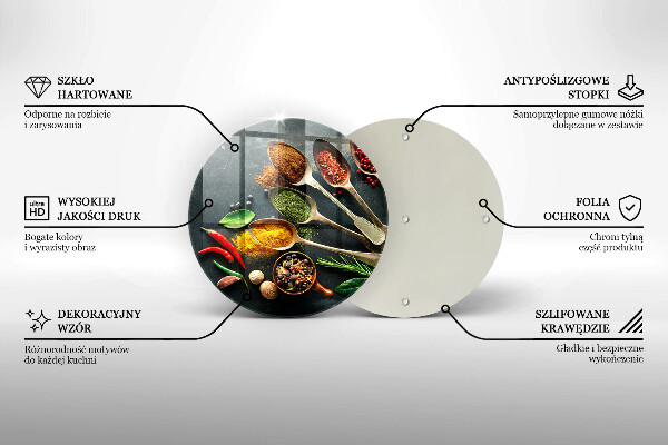 Protection plaque induction Cuillères de cuisine d'épices