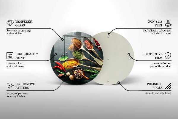 Protection plaque induction Cuillères de cuisine d'épices