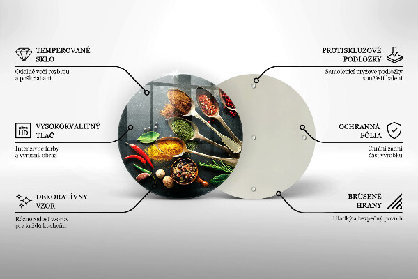 Protection plaque induction Cuillères de cuisine d'épices