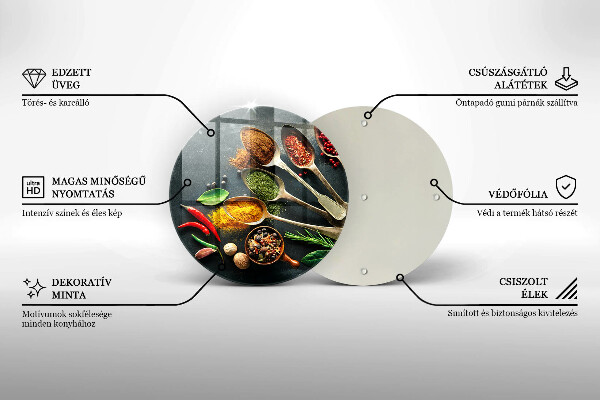 Protection plaque induction Cuillères de cuisine d'épices