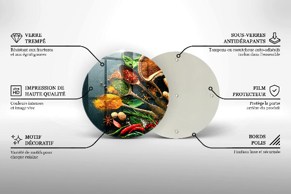 Protection plaque induction Cuillères à épices de cuisine