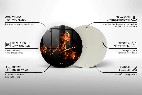 Protection plaque induction Allume une flamme vivante