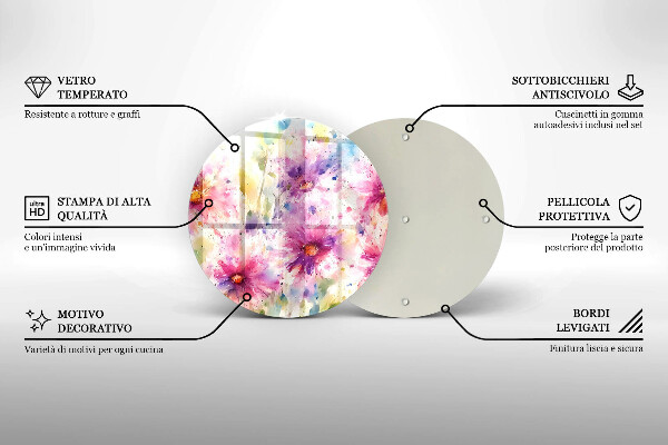 Protection plaque induction Fleurs peintes