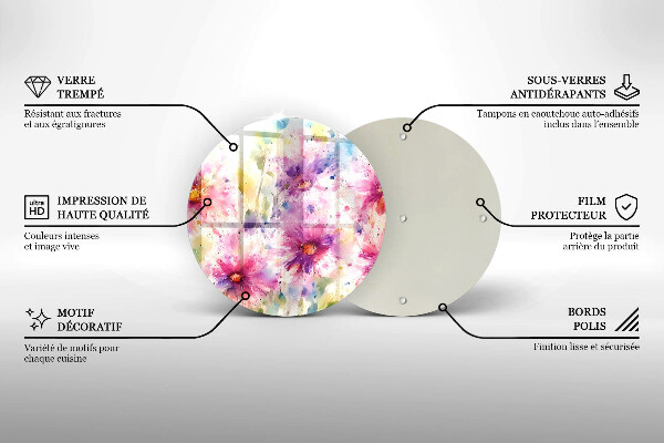 Protection plaque induction Fleurs peintes