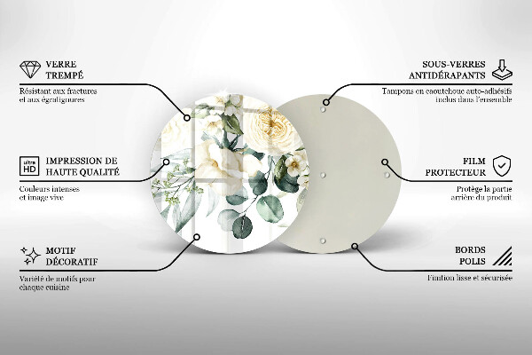 Protection plaque induction Fleurs aquarelles