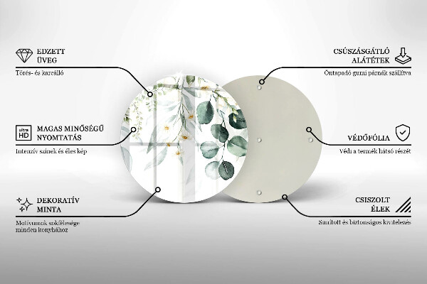 Protection plaque induction Plantes aquarelles