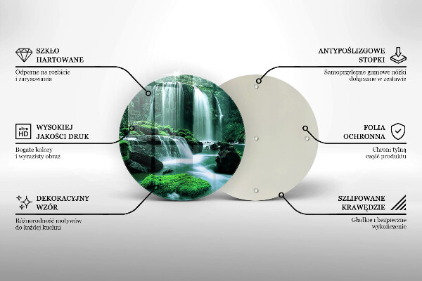 Protection plaque induction Cascade sauvage dans la jungle