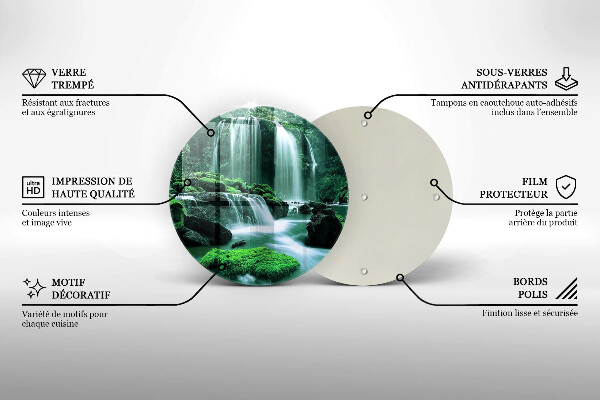 Protection plaque induction Cascade sauvage dans la jungle