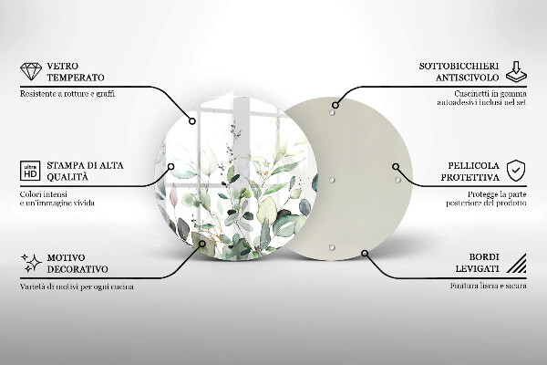 Protection plaque induction Plantes aquarelles