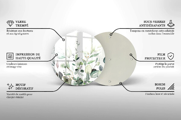 Protection plaque induction Plantes aquarelles