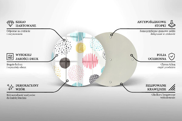 Protection plaque induction Formes peintes