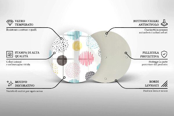 Protection plaque induction Formes peintes
