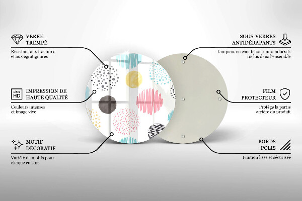 Protection plaque induction Formes peintes