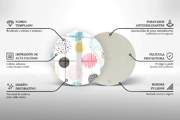 Protection plaque induction Formes peintes