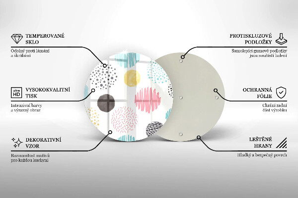 Protection plaque induction Formes peintes