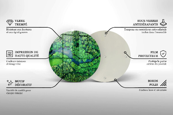 Protection plaque induction Forêt et rivière vues à vol d’oiseau