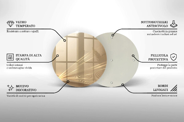 Protection plaque induction Abstraction moderne