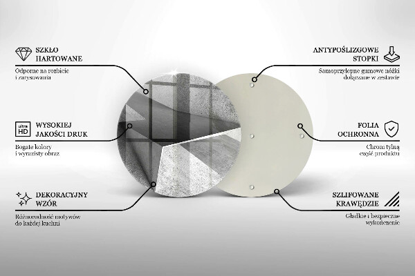 Protection plaque induction Abstraction concrète