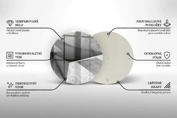 Protection plaque induction Abstraction concrète