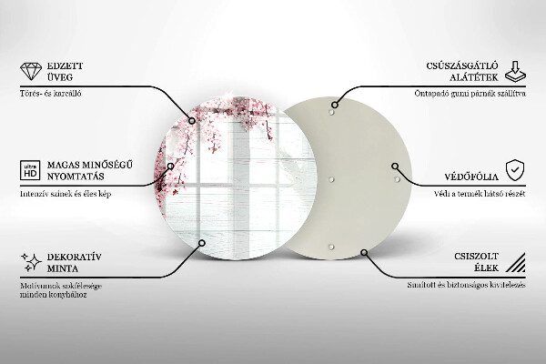 Protection plaque induction Des fleurs sur les planches