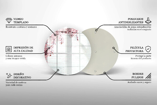 Protection plaque induction Des fleurs sur les planches