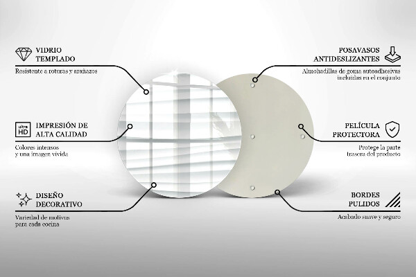 Protection plaque induction Structure moderne