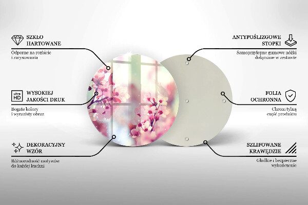 Protection plaque induction Fleurs roses printanières