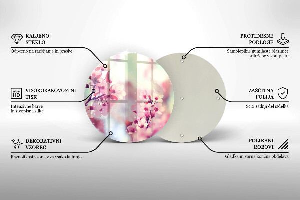 Protection plaque induction Fleurs roses printanières