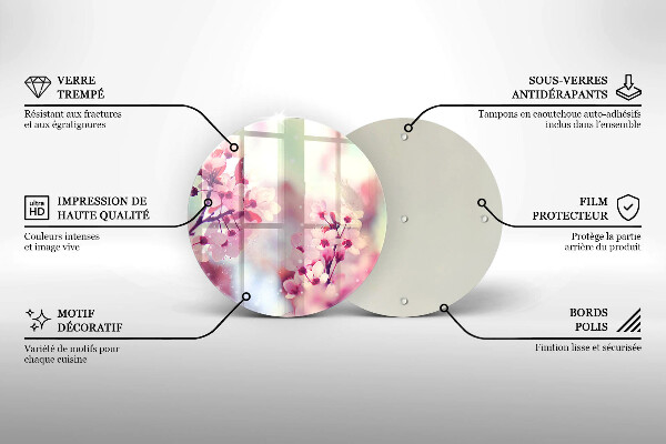 Protection plaque induction Fleurs roses printanières