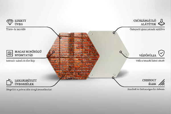 Cache plaque de cuisson Mur de mur de briques