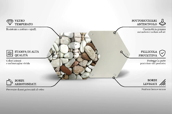 Cache plaque de cuisson Fond de petites pierres