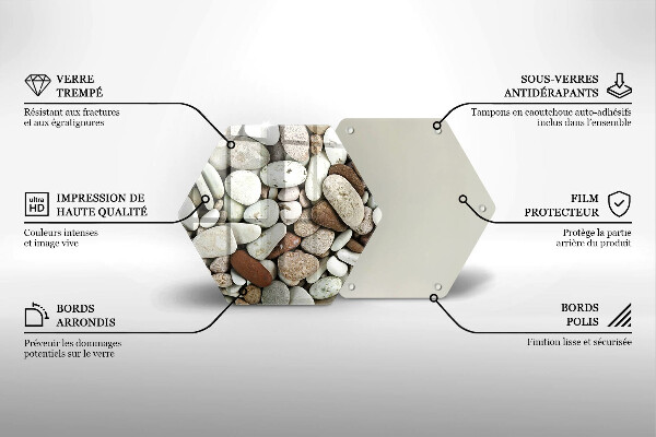 Cache plaque de cuisson Fond de petites pierres