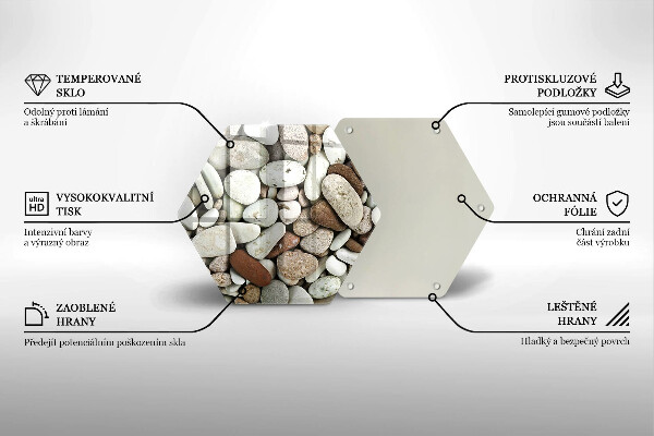 Cache plaque de cuisson Fond de petites pierres