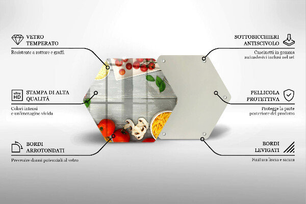 Cache plaque de cuisson Nourriture de cuisine