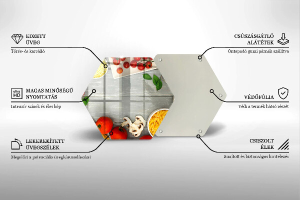 Cache plaque de cuisson Nourriture de cuisine