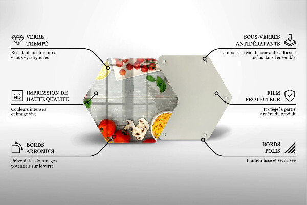 Cache plaque de cuisson Nourriture de cuisine