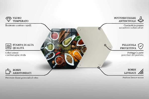 Cache plaque de cuisson Épices de cuisine