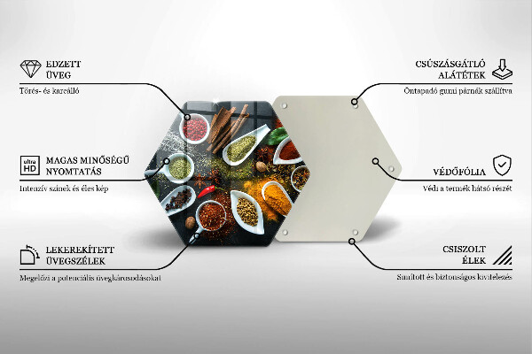 Cache plaque de cuisson Épices de cuisine