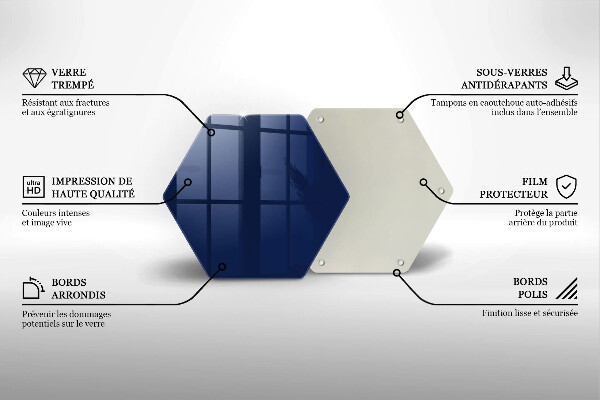 Protège plaque de cuisson Couleur bleue