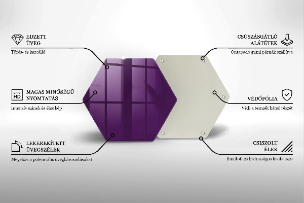 Protège plaque de cuisson Couleur violette