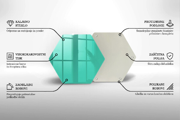 Protège plaque de cuisson Couleur verte