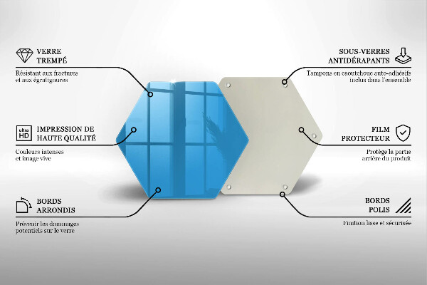 Protège plaque de cuisson Couleur bleue